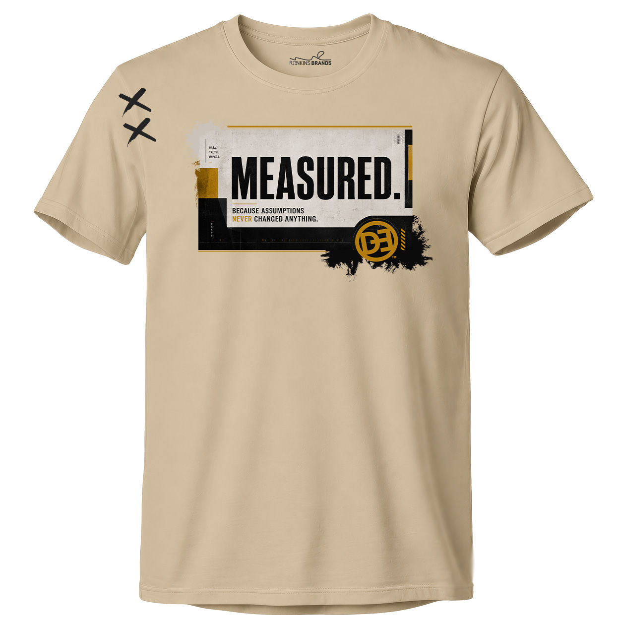Measured
